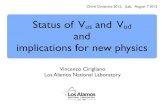 Status of V and V and implications for new physicsBefore EW + LHC constraints • Interesting correlation between Cabibbo universality and lepton universality: information on sfermion