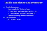Trellis complexity and symmetry - Universitetet i Bergeneirik/INF244/Lectures/Lecture04.pdf · 2006. 8. 31. · Trellis sectionalization a) So far we have considered n-section trellises,