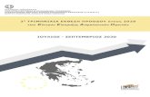 ΙΟΥΛΙΟΣ ΣΕΠΤΕΜΒΡΙΟΣ 2020 - Capital.gr · 2020. 12. 8. · 1 Βάσει του άρθρου 10 του Οργανισμού του (Π.Δ.107/18 -ΦΕΚ 204 Α/0612