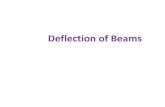 Deflection of beam.ppt - judha-purbolaksono.com of beam.pdf · • Beam is concave upwards where the bendingBeam is concave upwards where the bending moment is positive and concave