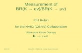 Measurement of BR(K → eν)/BR(K → μν) · 2010. 6. 1. · 06/01/10 Menu2010 - Phil Rubin, George Mason University 11 RK Conclusion Measurement agrees with Standard Model prediction