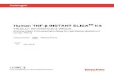 Human TNF-β INSTANT ELISA Kit - Thermo Fisher Scientifictools.thermofisher.com/content/sfs/manuals/202INSTCE.pdf · 2017. 1. 18. · HumanTNF-β INSTANT ELISATM Kit PRODUCT INFORMATION