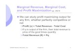 Marginal Revenue, Marginal Cost, and Profit Maximization