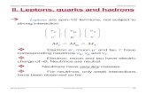 Leptons, quarks and hadrons Particle Physics II. Leptons, quarks