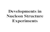 Developments in Nucleon Structure Experiments