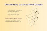 Distributive Lattices from Graphs - Private Homepages