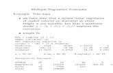 Multiple Regression Examples Example: Tree data. we have seen stat2080/Fall14/Lecture... · PDF file 2014. 8. 28. · SSR(diameter2jdiameter) = 3976, the amount explained by the quadratic