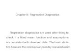 Chapter 9: Regression Diagnosticsfmliang/STAT512/lect9.pdfThe basic multiple linear regression model is given by Y +Xβ +e, Var(e)=σ2I, where X is a known matrix with n rows and p′