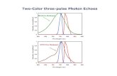 Two-Color three-pulse Photon Echoesmwg/chem295/lec13.pdf · 2008. 11. 7. · 0 0.2 0.4 0.6 0.8 1 600 650 700 750 800 850 900 Wavelength (nm) Intensity (normalized) 0 0.2 0.4 0.6 0.8