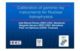 Calibration of gamma -ray instruments for Nuclear Astrophysicsific.uv.es/gamma/aurora/margarida.pdf60 Fe 60 Fe 60 Co 60 Ni 2.0 x 10 6 y (7.6 y) 1173, 1332 7Be 7Be 7Li 77d 478 22 Na