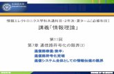 講義「情報理論」...2 北海道 学Hokkaido University 2019/07/22 情報理論第11回講義資料 [復習]通信路符号の基礎概念(1) n通信路符号化の目的: 信頼性の向上そのために→冗長性を付加