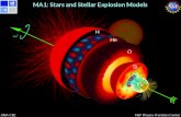 MA1: Stars and Stellar Explosion Modelscococubed.asu.edu/talks/jina_iac_2018.pdf · 2019. 8. 22. · 0 100 Core Mass 300 [%] Solar Subsolar-.5 0 Lifetime .5 [%] 0 20 T c [%]-50 0