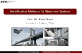 Identification Methods for Structural Systems · PDF file 2016. 3. 2. · Introduction to the Frequency domain General Harmonic Response of SDOF system Let’s revisit the case of