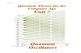 HarterSoft –LearnIt Unit 7 Quantum Oscillators 20 - … · 2014. 1. 5. · 2 Unit 7 Quantum Oscillators Harmonic oscillation is the end-all and be-all of quantum theory. Planckʼs