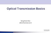 Optical Transmission Basics