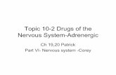 Topic 10-2 Drugs of the Nervous System-Adrenergic