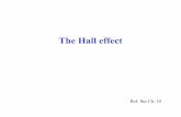 The Hall effect - Purdue University