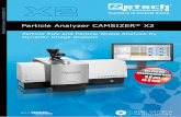 Particle Size and Particle Shape Analysis by Dynamic Image ...