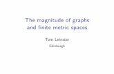 The magnitude of graphs and nite metric spaces
