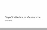 Gaya Statis dalam Mekanisme - Universitas Brawijaya