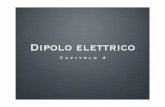 Dipolo elettrico - Altervista