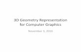 3D Geometry Representation for Computer Graphics