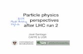 Particle physics perspectives after LHC run 2