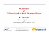 Overview of Diffraction Limited Storage Rings