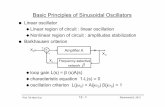 Basic Principles of Sinusoidal Oscillators