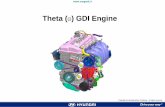 Theta (Θ) GDI Engine