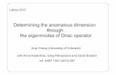 Determining the anomalous dimension through the eigenmodes ...
