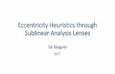 Eccentricity Heuristics through Sublinear Analysis Lenses