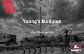 Young’s Modulus - Liberty Oilfield Services