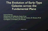 The Evolution of Early-Type Galaxies across the ...