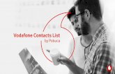 Vodafone Contacts List - SpacePhone