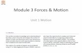 Module 3 Forces & Motion