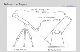 Telescope Types - Case Western Reserve University