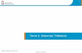 Tema 3. Sistemas Trifásicos - Cartagena99