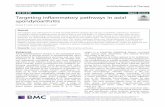 Targeting inflammatory pathways in axial spondyloarthritis