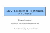 EnKF Localization Techniques and Balance