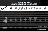 BROADCAST HEADPHONES & HEADSETS