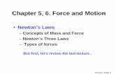 Chapter 5, 6. Force and Motion