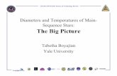 Diameters and Temperatures of Main- Sequence Stars: The ...