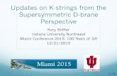 Updates on K-strings from the Supersymmetric D-brane ...