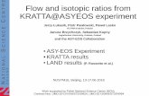 Flow and isotopic ratios from KRATTA@ASYEOS experiment