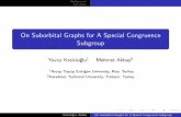 On Suborbital Graphs for A Special Congruence Subgroup