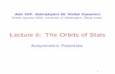 Lecture 6: The Orbits of Stars