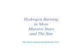 Hydrogen Burning in More Massive Stars and The Sun