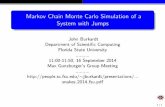 Markov Chain Monte Carlo Simulation of a System with Jumps