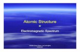 Atomic Structure - chezschool.com